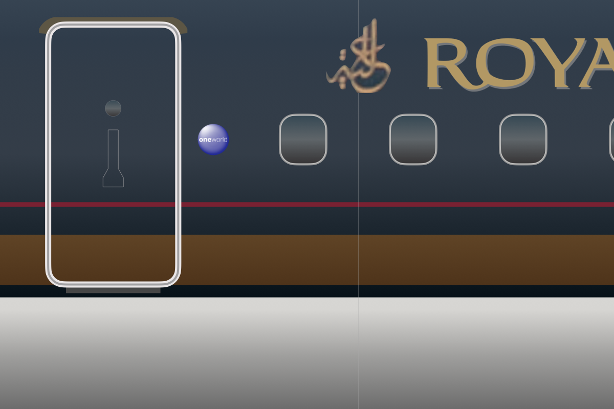 royal jordanian reservation number